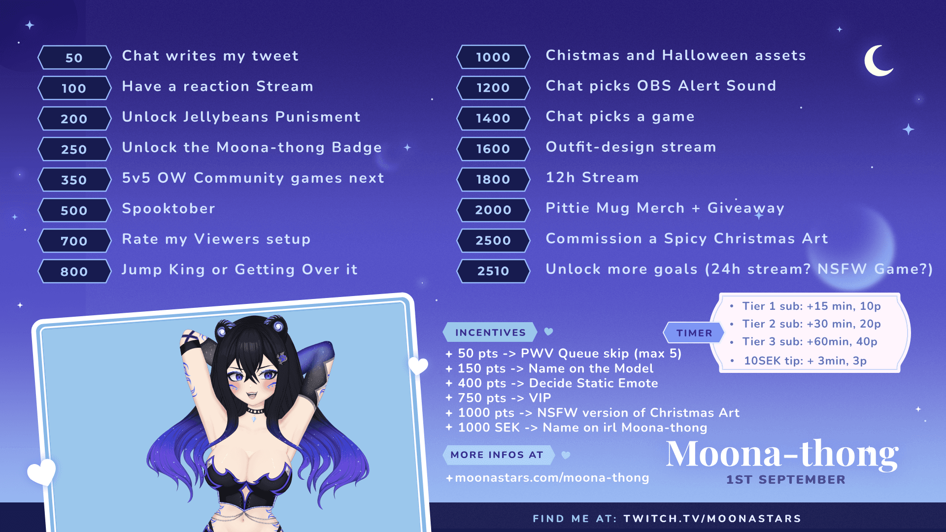 Moona-thong